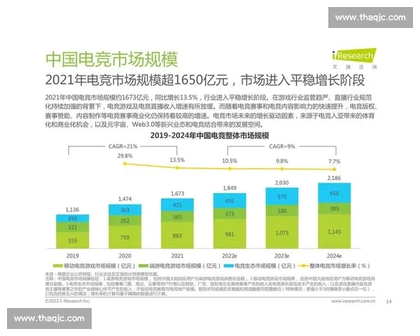 足球电竞引领数字体育新时代竞技生态与商业创新融合发展全球趋势
