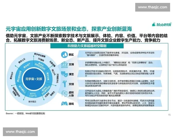 聚焦政策趋势引领高质量发展新阶段的路径与方向研究