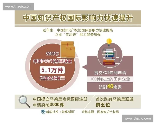新时代背景下中国足球产业高质量发展战略规划研究与创新路径探索