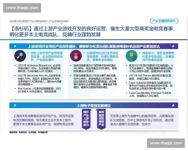 全球电竞产业发展趋势与全球化战略探讨分析 全球电竞产业发展趋势与全球化战略探讨分析