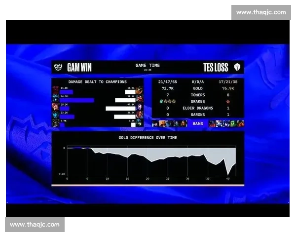 电竞比赛精彩回放全解析 揭示关键战术与选手表现 电竞比赛精彩回放全解析 揭示关键战术与选手表现